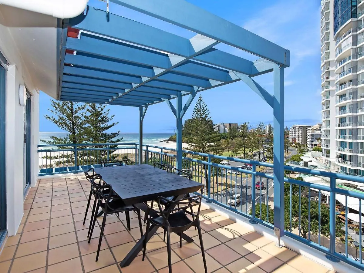 Calypso Plaza Resort Unit 462 Gold Coast